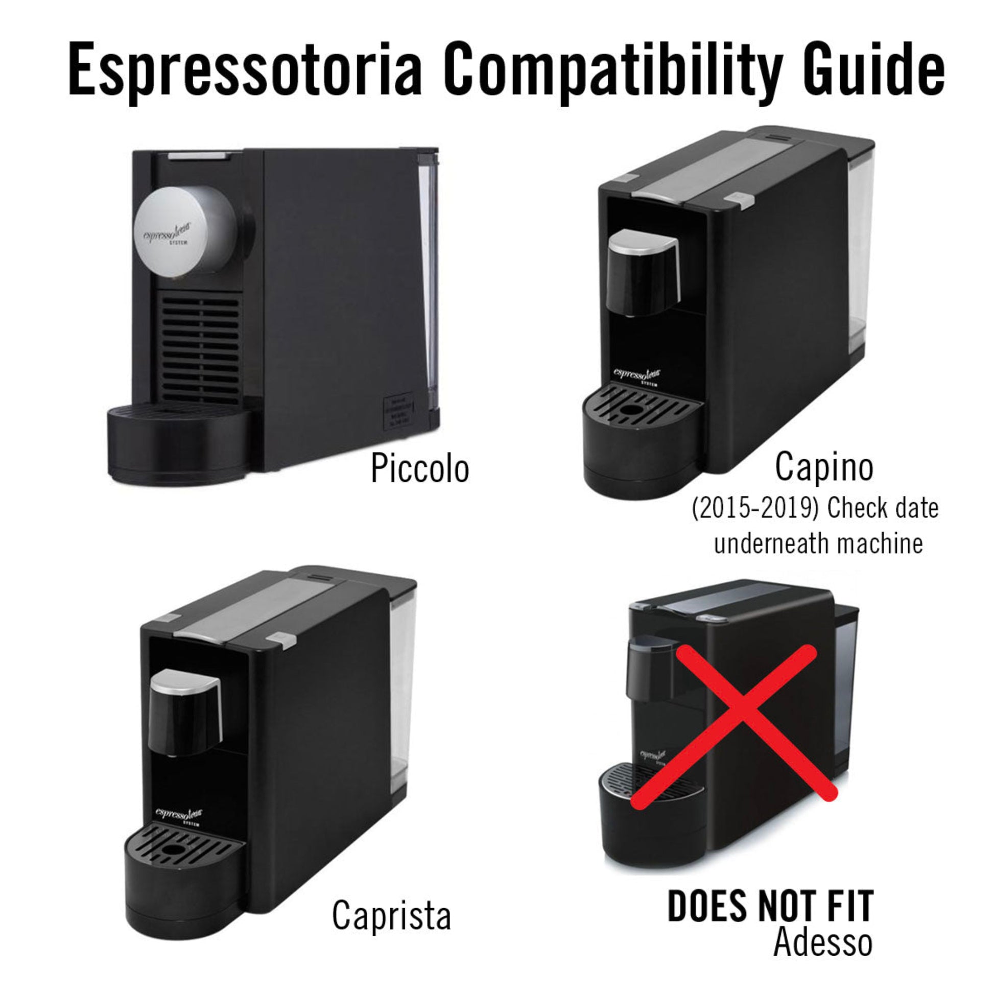 Official compatibility infographic showing which Espressotoria home espresso machine models are suitable for Pod Star stainless steel refillable capsules.